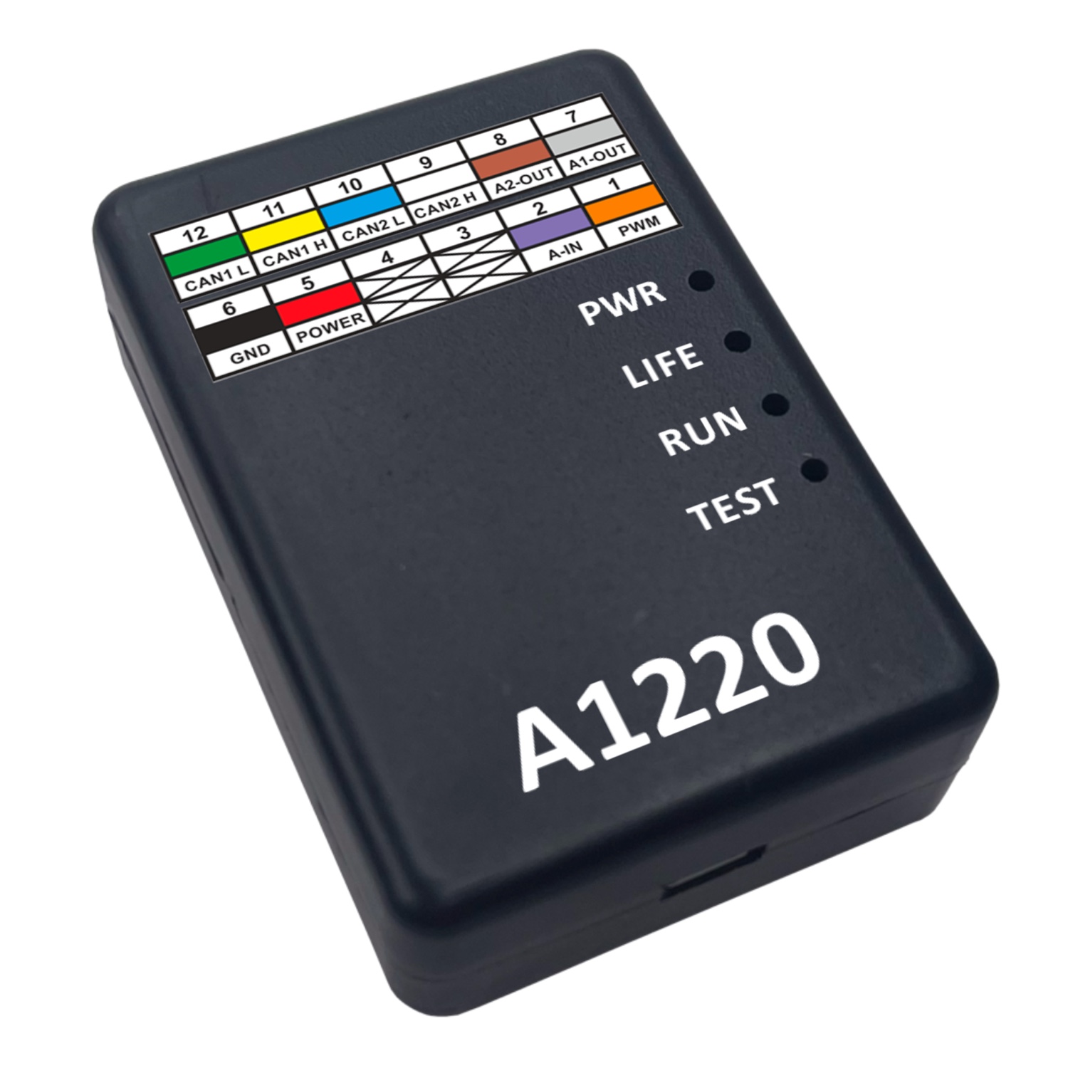 Emulator AdBlue A1220